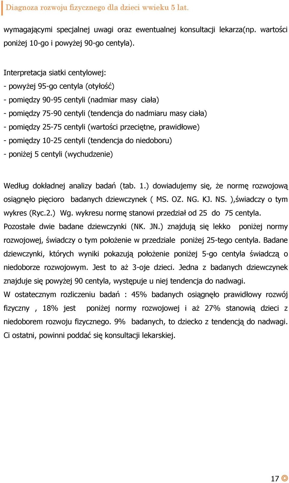 (wartości przeciętne, prawidłowe) - pomiędzy 10-25 centyli (tendencja do niedoboru) - poniżej 5 centyli (wychudzenie) Według dokładnej analizy badań (tab. 1.) dowiadujemy się, że normę rozwojową osiągnęło pięcioro badanych dziewczynek ( MS.