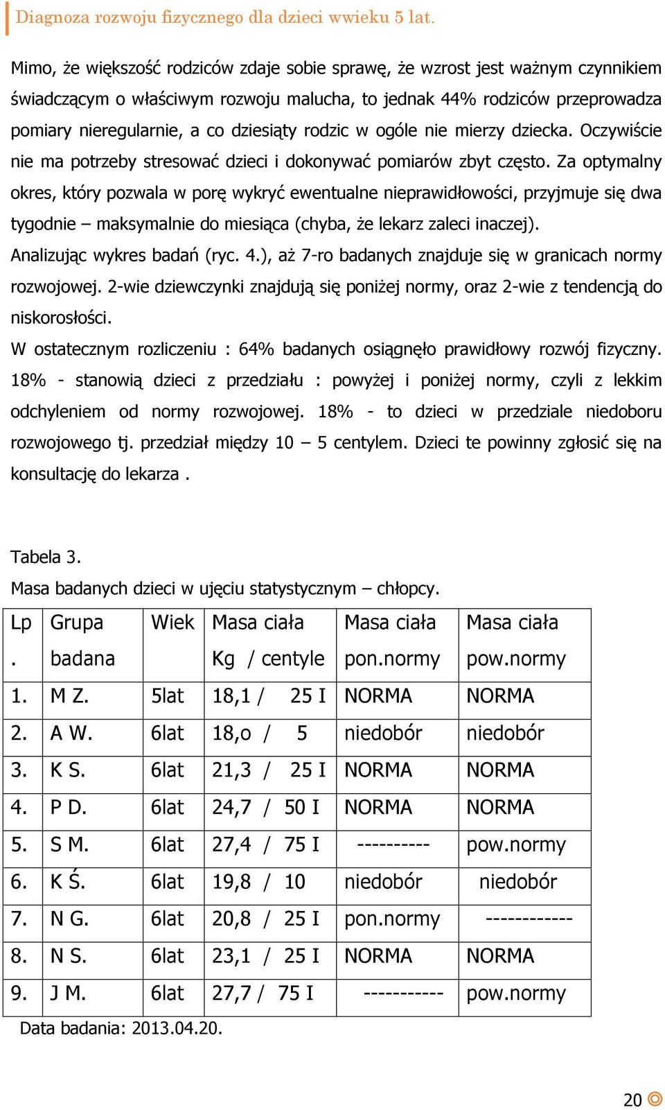 Za optymalny okres, który pozwala w porę wykryć ewentualne nieprawidłowości, przyjmuje się dwa tygodnie maksymalnie do miesiąca (chyba, że lekarz zaleci inaczej). Analizując wykres badań (ryc. 4.