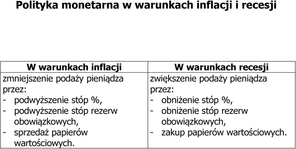 - sprzedaż papierów wartościowych.