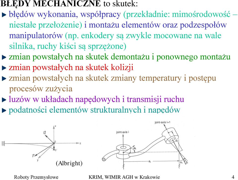 enkodery są zwykle mocowane na wale silnika, ruchy kiści są sprzężone) zmian powstałych na skutek demontażu i ponownego montażu zmian