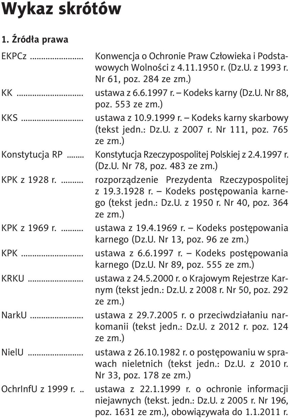 1997 r. (Dz.U. Nr 78, poz. 483 ze zm.) KPK z 1928 r.... rozporządzenie Prezydenta Rzeczypospolitej z 19.3.1928 r. Kodeks postępowania karnego (tekst jedn.: Dz.U. z 1950 r. Nr 40, poz. 364 ze zm.