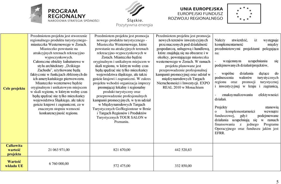 Miasteczko westernowe będzie oryginalnym i unikatowym miejscem w skali regionu, w którym wolny czas będą spędzać nie tylko mieszkańcy województwa Śląskiego, ale także goście krajowi i zagraniczni, co