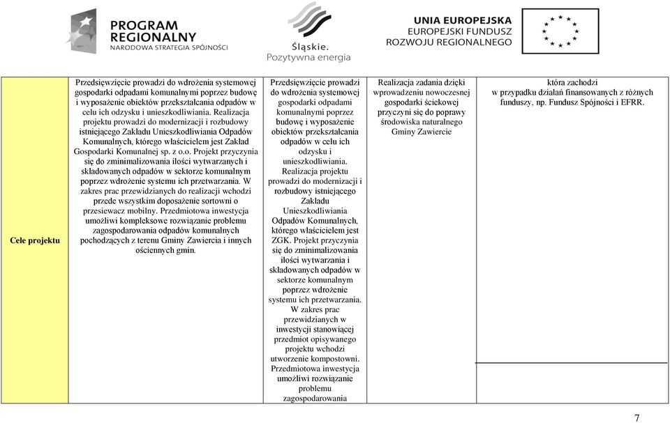 W zakres prac przewidzianych do realizacji wchodzi przede wszystkim doposażenie sortowni o przesiewacz mobilny.