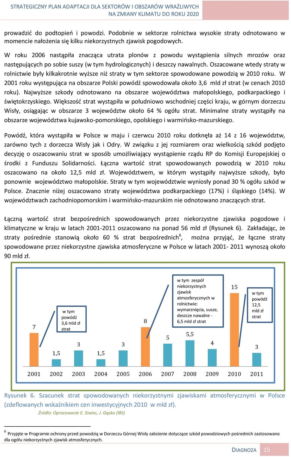 Oszacowane wtedy straty w rolnictwie były kilkakrotnie wyższe niż straty w tym sektorze spowodowane powodzią w 2010 roku.