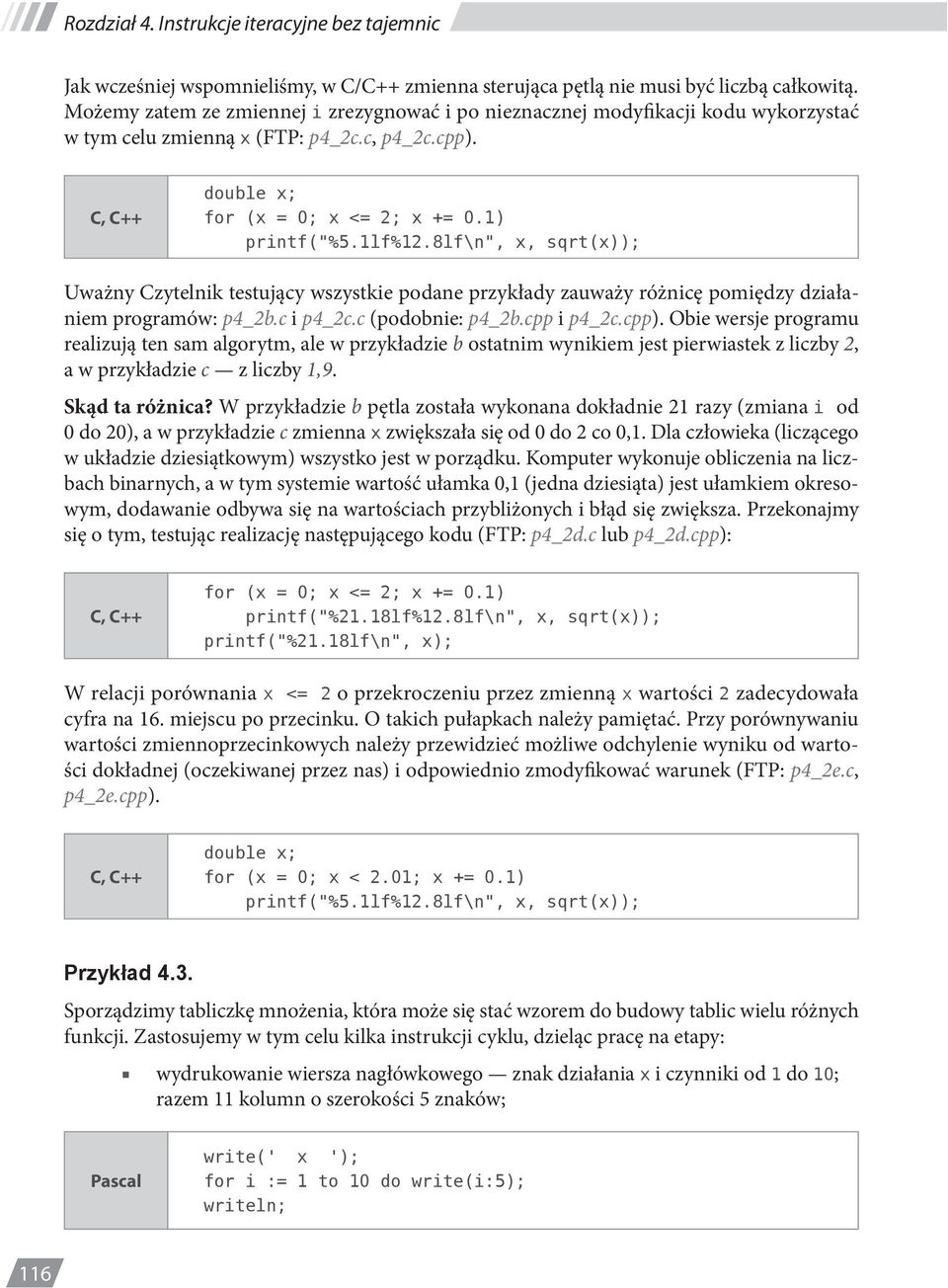 8lf\n", x, sqrt(x)); Uważny Czytelnik testujący wszystkie podane przykłady zauważy różnicę pomiędzy działaniem programów: p4_2b.c i p4_2c.c (podobnie: p4_2b.cpp i p4_2c.cpp).