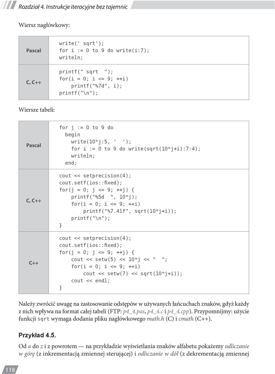 for j := 0 to 9 do write(10*j:5, ' '); for i := 0 to 9 do write(sqrt(10*j+i):7:4); writeln; cout << setprecision(4); cout.