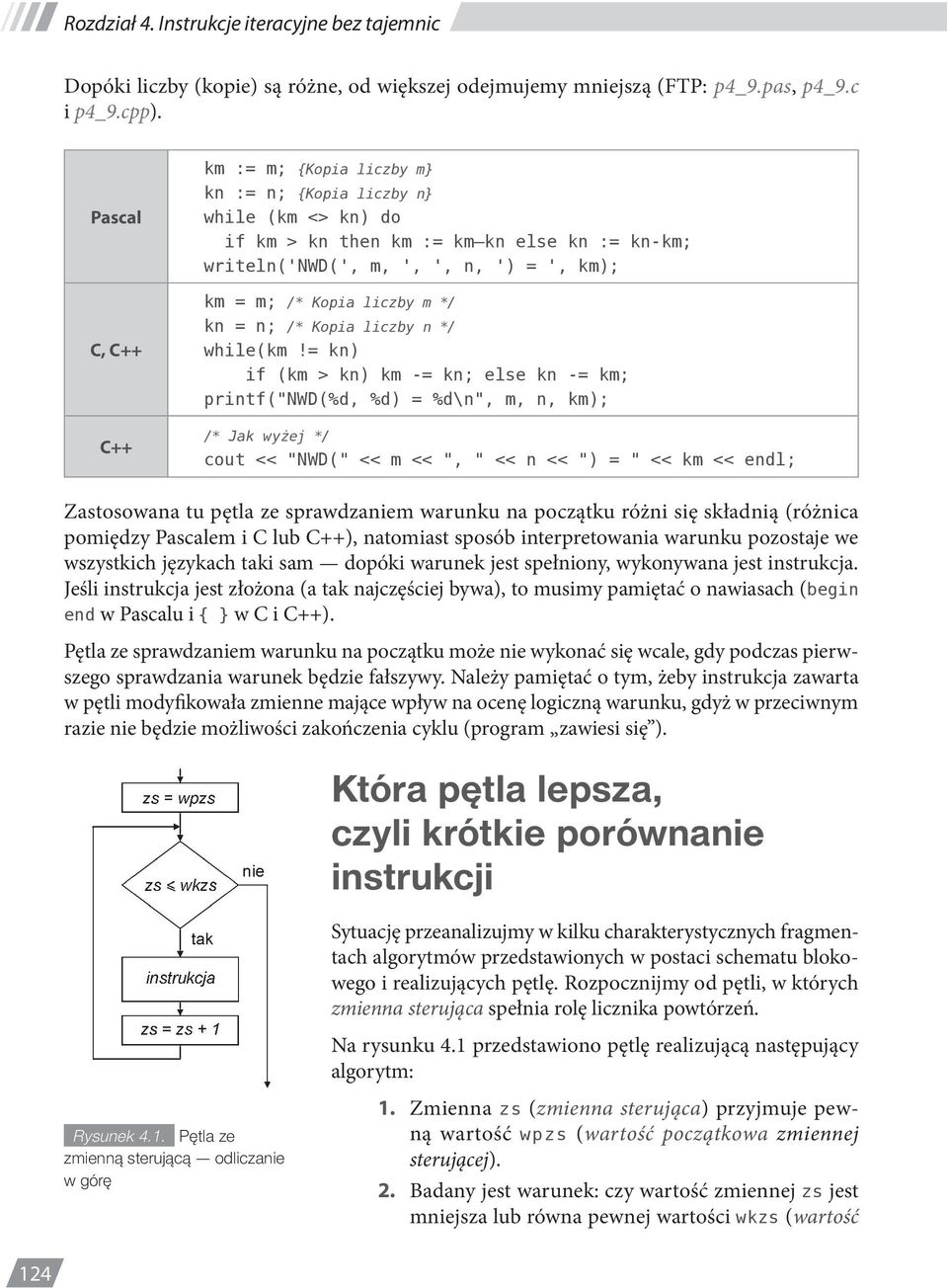 Kopia liczby n */ while(km!