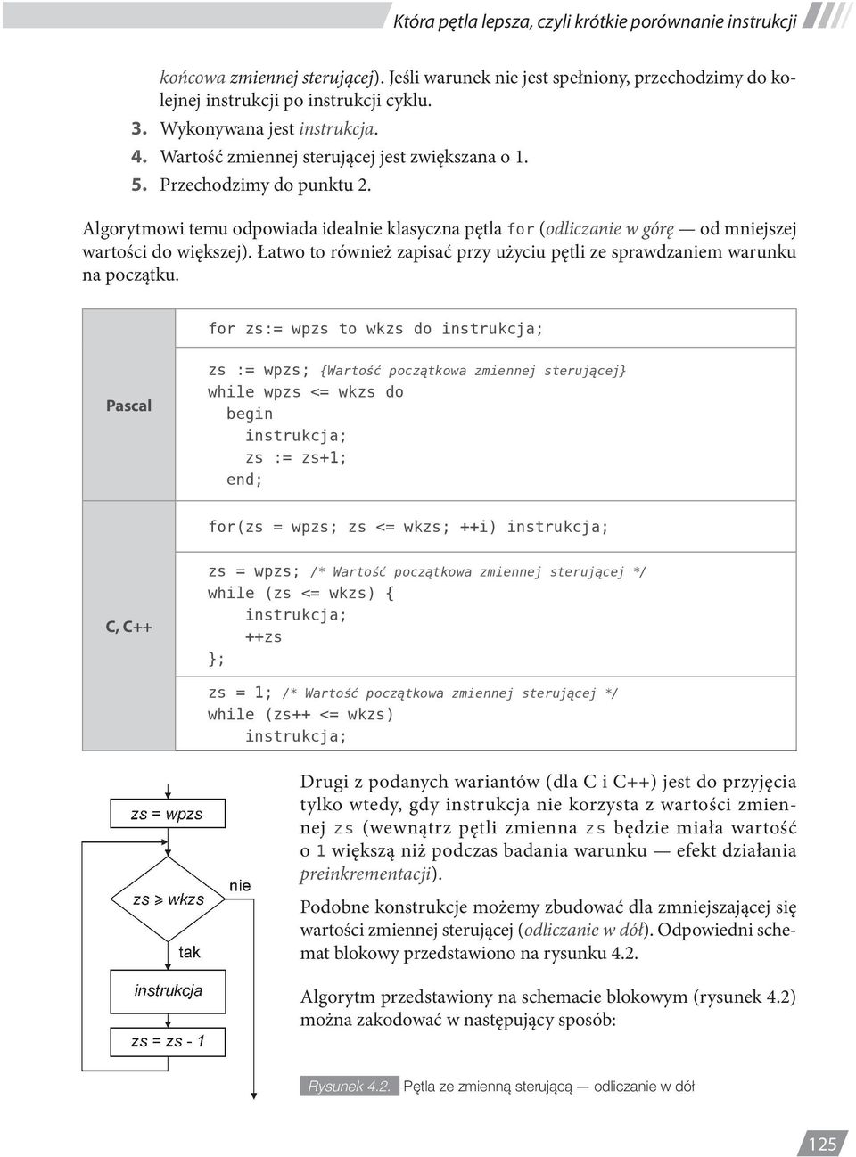 Algorytmowi temu odpowiada idealnie klasyczna pętla for (odliczanie w górę od mniejszej wartości do większej). Łatwo to również zapisać przy użyciu pętli ze sprawdzaniem warunku na początku.