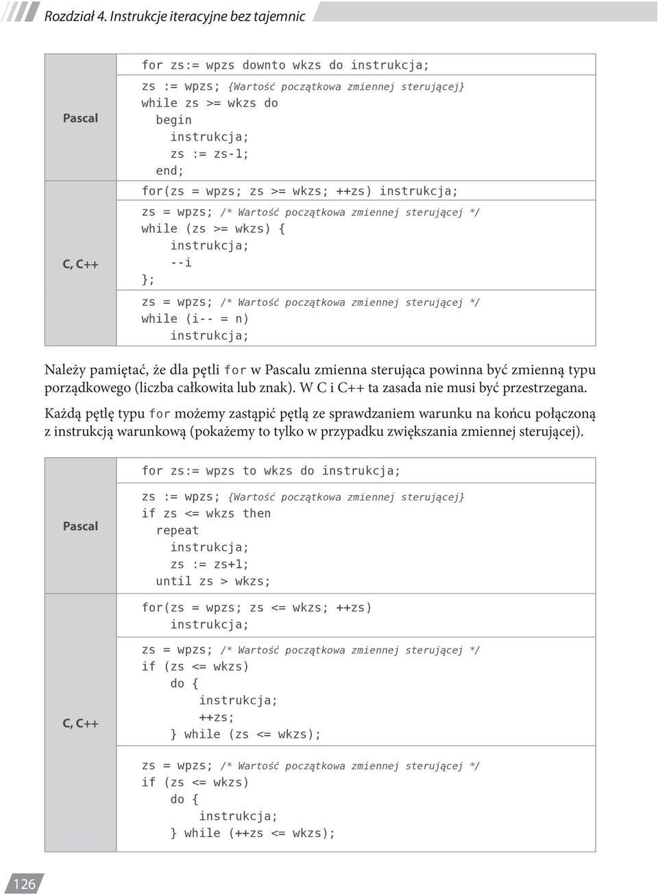 ++zs) instrukcja; zs = wpzs; /* Wartość początkowa zmiennej sterującej */ while (zs >= wkzs) { instrukcja; --i ; zs = wpzs; /* Wartość początkowa zmiennej sterującej */ while (i-- = n) instrukcja;