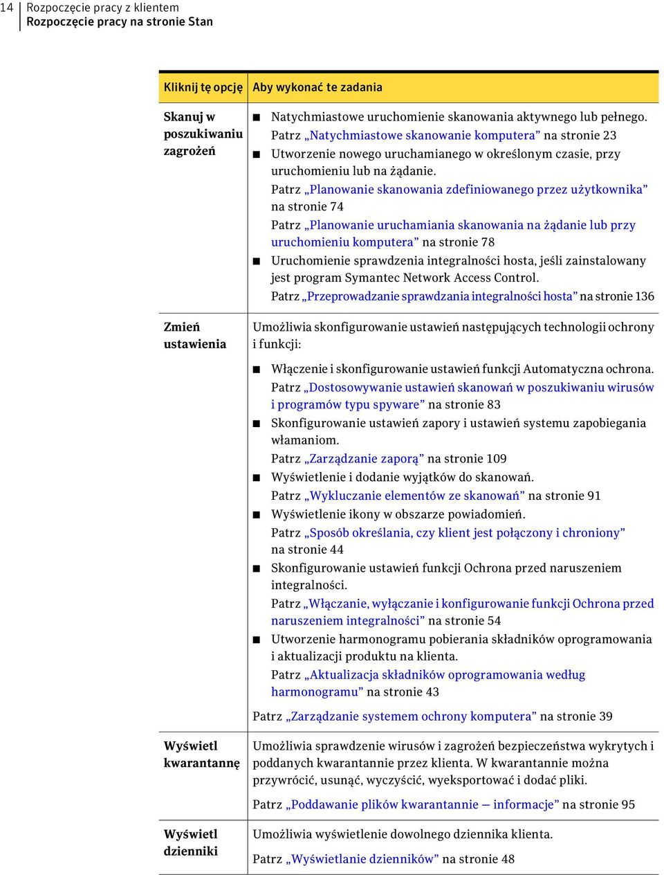 Patrz Planowanie skanowania zdefiniowanego przez użytkownika na stronie 74 Patrz Planowanie uruchamiania skanowania na żądanie lub przy uruchomieniu komputera na stronie 78 Uruchomienie sprawdzenia