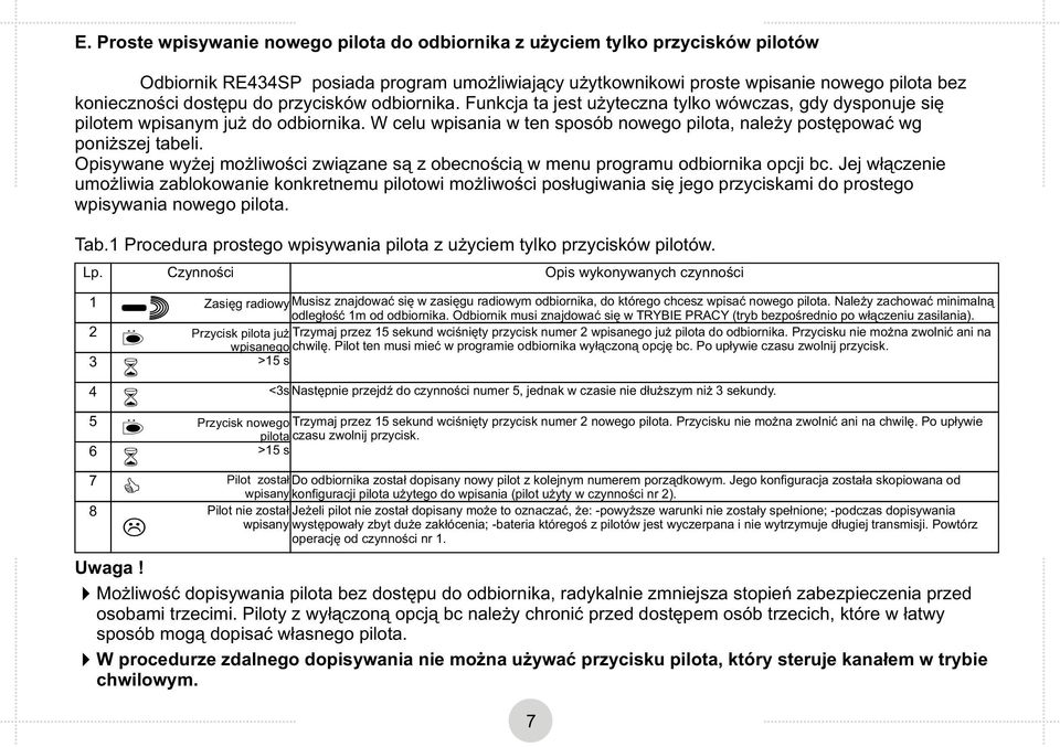 W celu wpisania w ten sposób nowego pilota, należy postępować wg poniższej tabeli. Opisywane wyżej możliwości związane są z obecnością w menu programu odbiornika opcji bc.