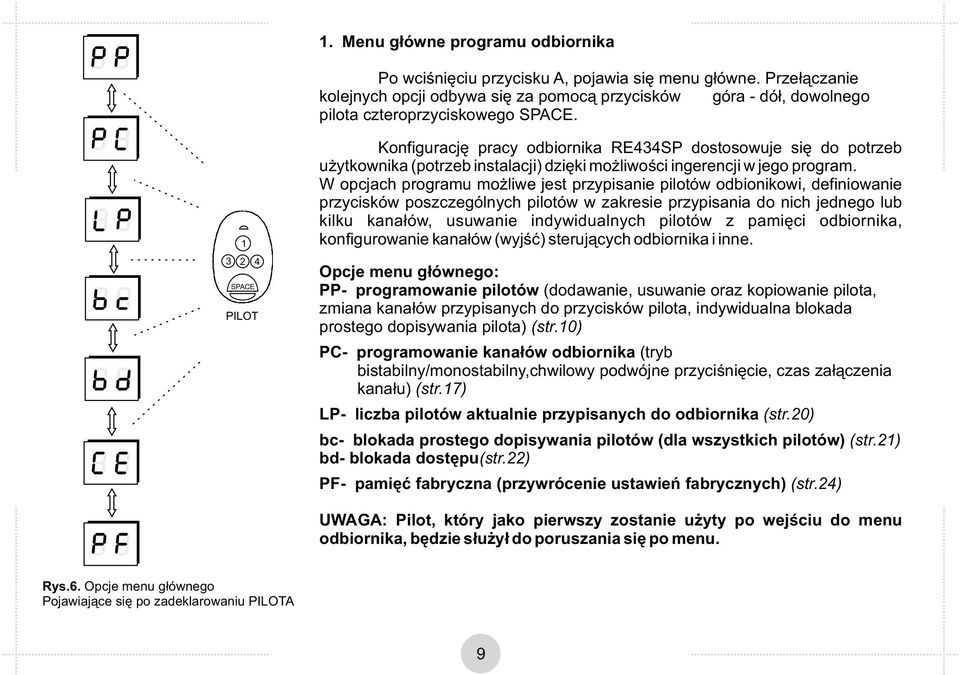 W opcjach programu możliwe jest przypisanie pilotów odbionikowi, definiowanie przycisków poszczególnych pilotów w zakresie przypisania do nich jednego lub kilku kanałów, usuwanie indywidualnych