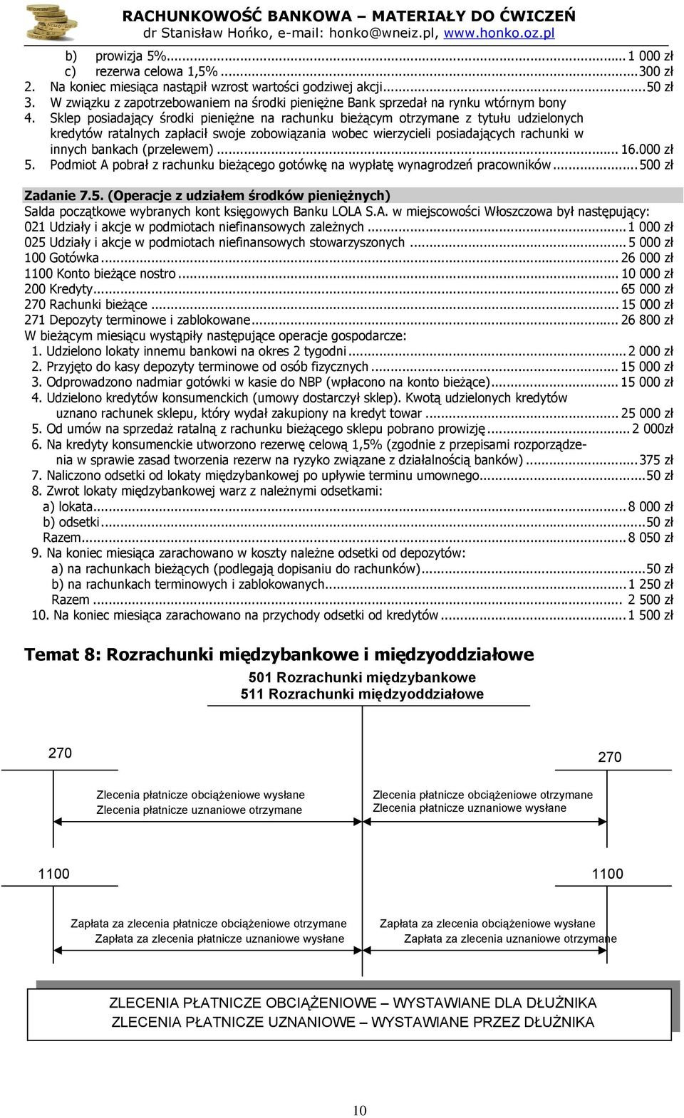 Sklep posiadający środki pieniężne na rachunku bieżącym otrzymane z tytułu udzielonych kredytów ratalnych zapłacił swoje zobowiązania wobec wierzycieli posiadających rachunki w innych bankach