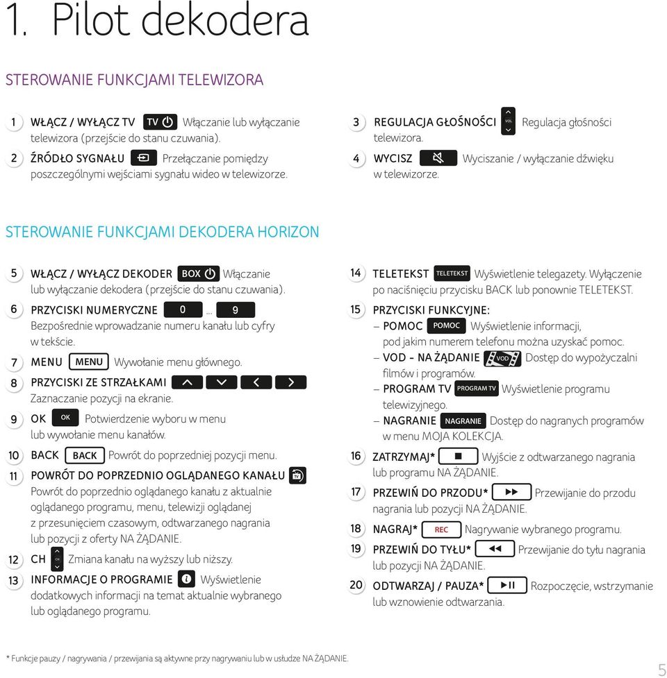 VOL STEROWANIE FUNKCJAMI DEKODERA HORIZON 5 6 7 8 9 10 11 12 13 WŁĄCZ / WYŁĄCZ DEKODER BOX Włączanie lub wyłączanie dekodera (przejście do stanu czuwania). PRZYCISKI NUMERYCZNE 0.