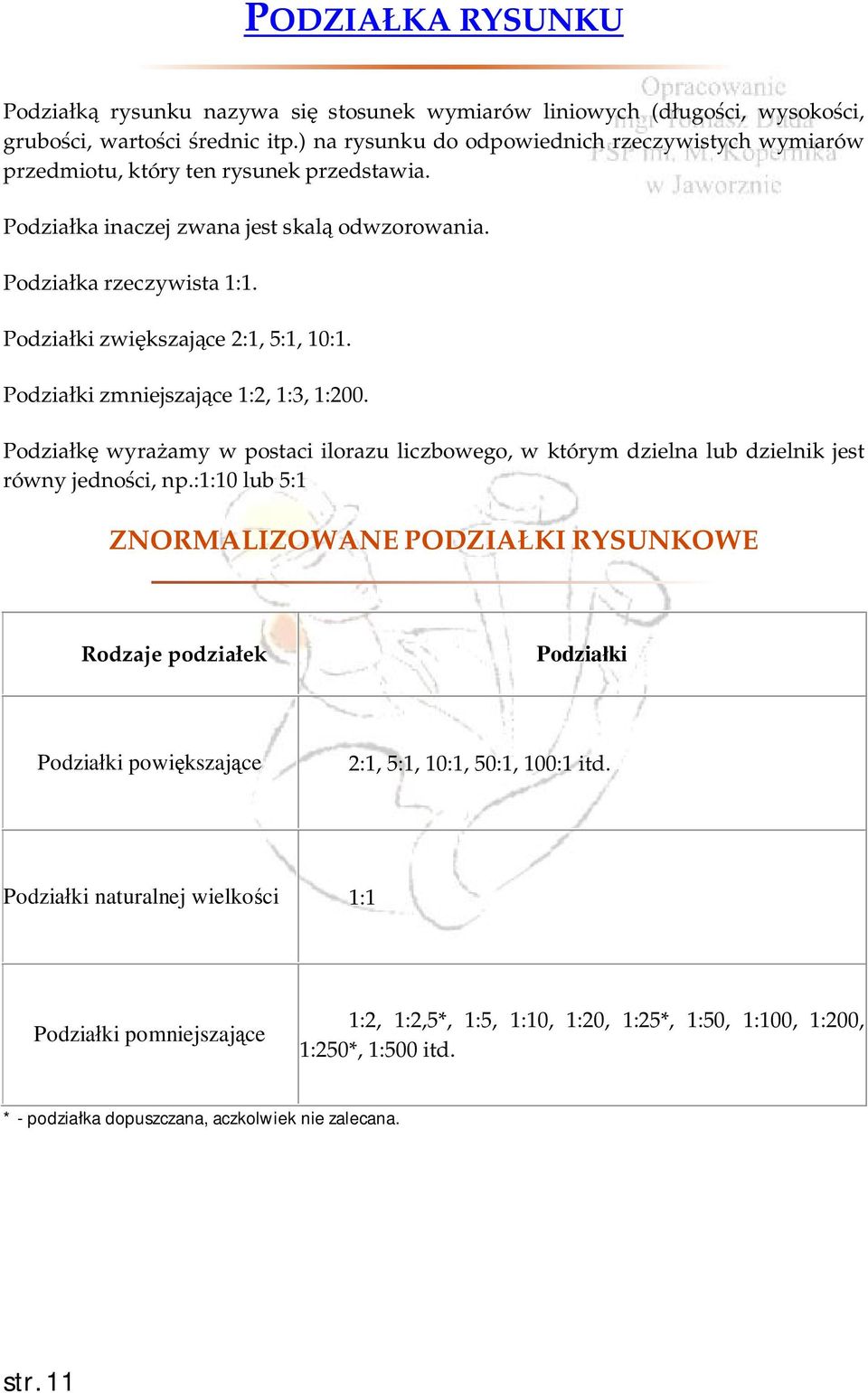 Podziałki zwiększające 2:1, 5:1, 10:1. Podziałki zmniejszające 1:2, 1:3, 1:200. Podziałkę wyrażamy w postaci ilorazu liczbowego, w którym dzielna lub dzielnik jest równy jedności, np.