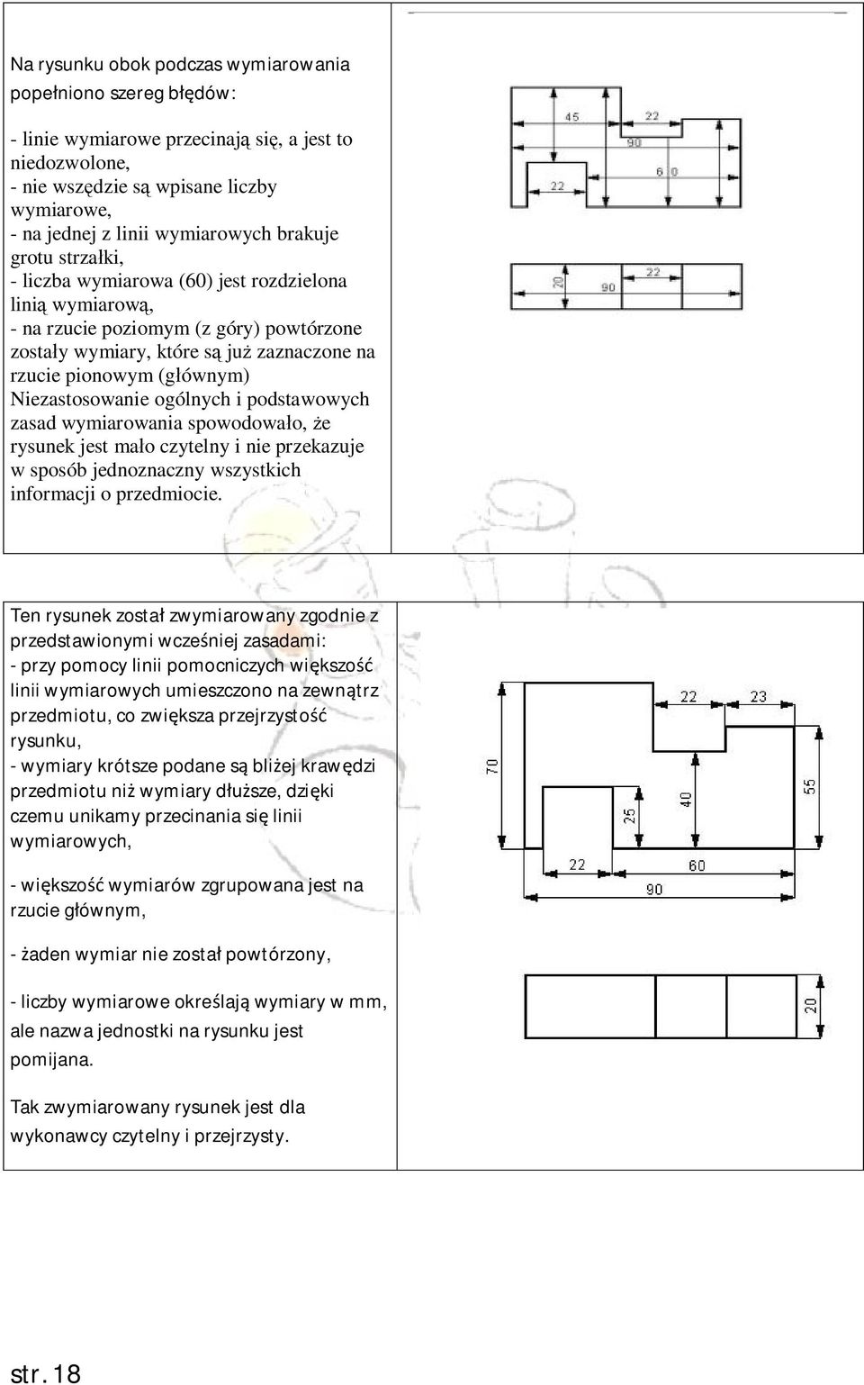 Niezastosowanie ogólnych i podstawowych zasad wymiarowania spowodowało, że rysunek jest mało czytelny i nie przekazuje w sposób jednoznaczny wszystkich informacji o przedmiocie.