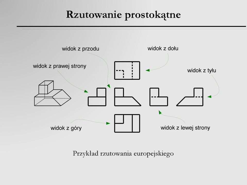 widok z góry widok z tyłu widok z