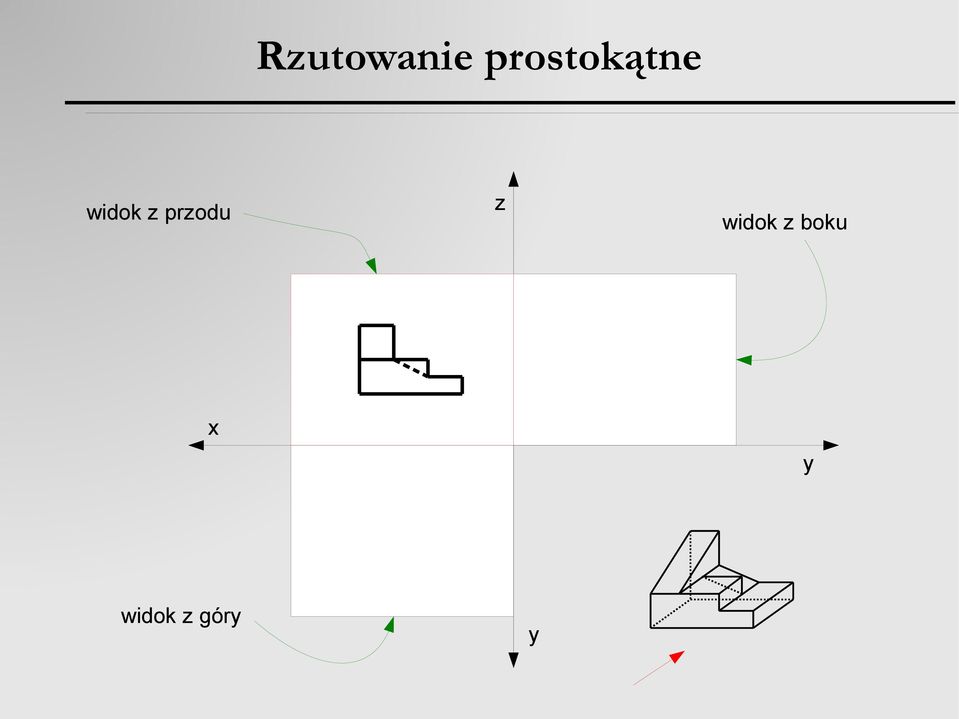 z przodu z widok