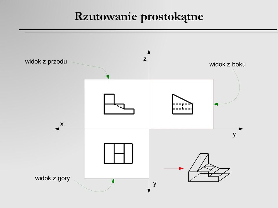 z przodu z widok