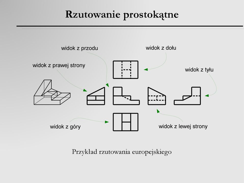 widok z góry widok z tyłu widok z