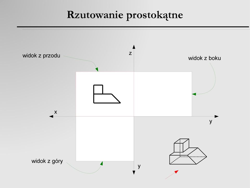 z przodu z widok