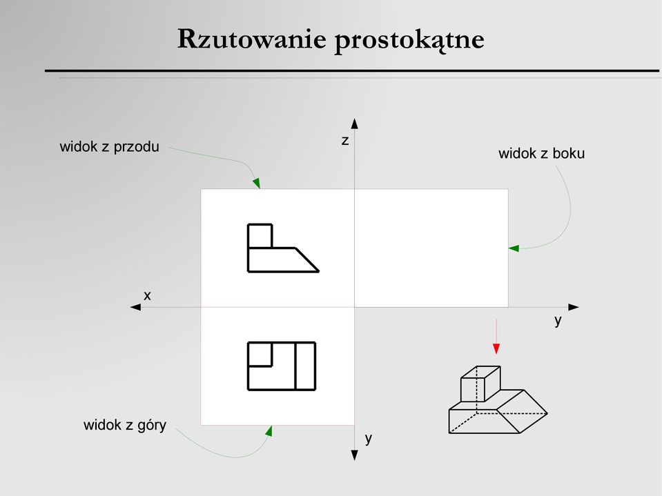 z przodu z widok