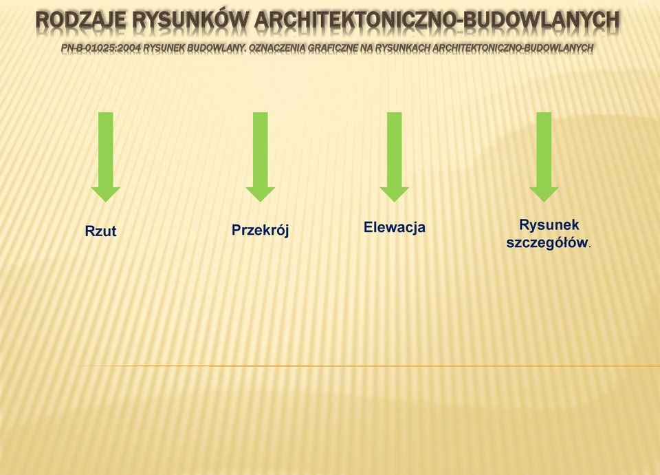 OZNACZENIA GRAFICZNE NA RYSUNKACH