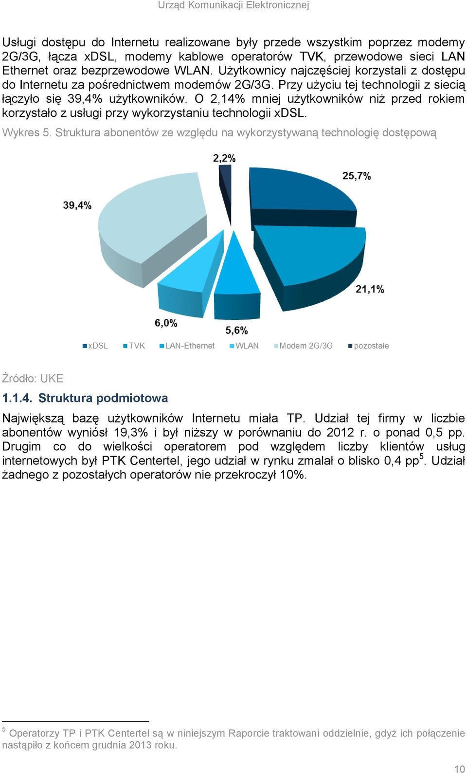 O 2,14% mniej użytkowników niż przed rokiem korzystało z usługi przy wykorzystaniu technologii xdsl. Wykres 5. Struktura abonentów ze względu na wykorzystywaną technologię dostępową 1.1.4. Struktura podmiotowa Największą bazę użytkowników Internetu miała TP.