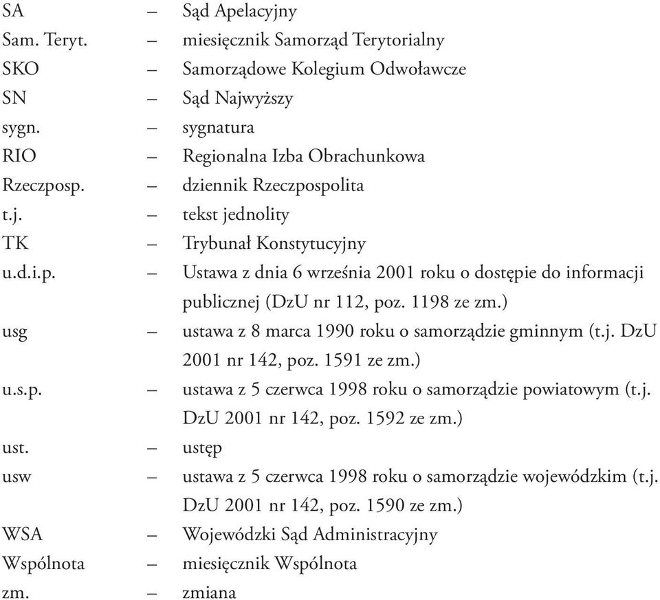 Konstytucyjny Ustawa z dnia 6 września 2001 roku o dostępie do informacji publicznej (DzU nr 112, poz. 1198 ze zm.) ustawa z 8 marca 1990 roku o samorządzie gminnym (t.j. DzU 2001 nr 142, poz.