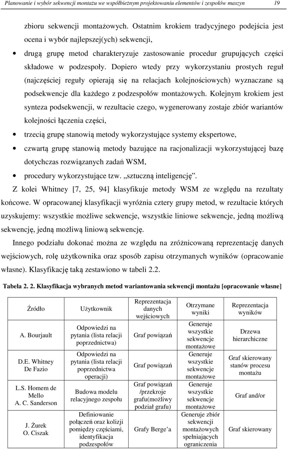 Dopiero wtedy przy wykorzystaniu prostych reguł (najczęściej reguły opierają się na relacjach kolejnościowych) wyznaczane są podsekwencje dla każdego z podzespołów montażowych.