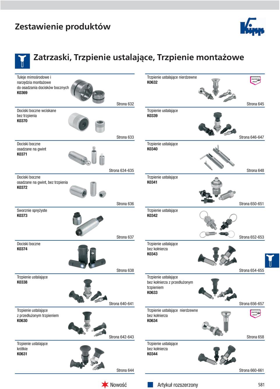 646-647 Dociski boczne osadzane na gwint, bez trzpienia K0372 Strona 634-635 Trzpienie ustalające K0341 Strona 648 Sworznie sprężyste K0373 Strona 636 Trzpienie ustalające K0342 Strona 650-651