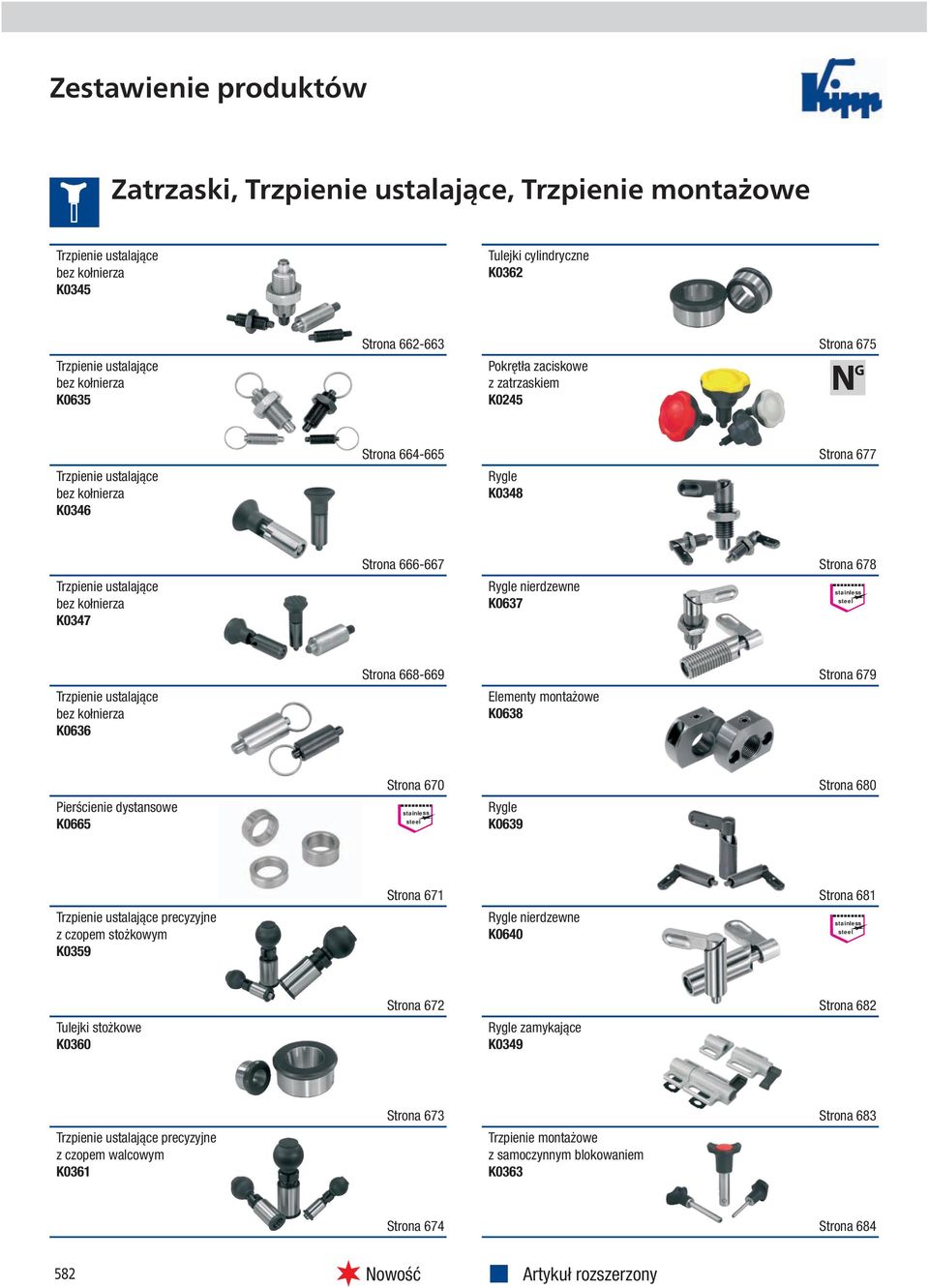 nierdzewne K0637 Strona 678 stainless steel Trzpienie ustalające bez kołnierza K0636 Strona 668-669 Elementy montażowe K0638 Strona 679 Pierścienie dystansowe K0665 Strona 670 stainless steel Rygle