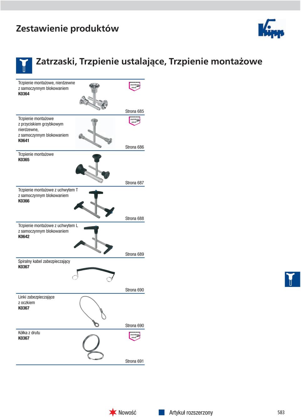 Trzpienie montażowe z uchwytem T z samoczynnym blokowaniem K0366 Strona 687 Trzpienie montażowe z uchwytem L z samoczynnym blokowaniem K0642 Strona 688 Spiralny