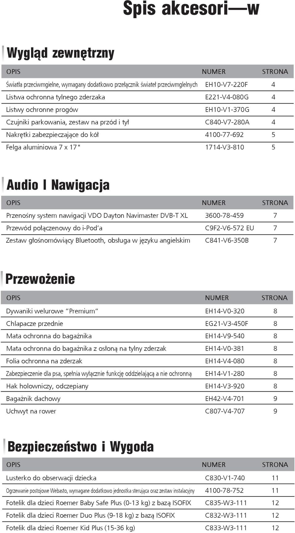 OPIS NUMER STRONA Przenośny system nawigacji VDO Dayton Navimaster DVB-T XL 3600-78-459 7 Przewód połączenowy do i-pod a C9F2-V6-572 EU 7 Zestaw głośnomówiący Bluetooth, obsługa w języku angielskim