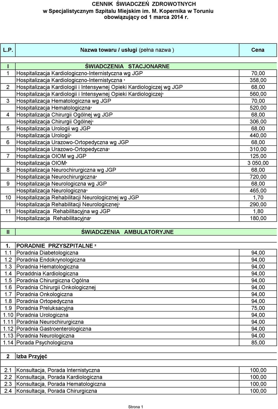 Kardiologii i Intensywnej Opieki Kardiologiczej wg JGP 68,00 Hospitalizacja Kardiologii i Intensywnej Opieki Kardiologiczej¹ 560,00 3 Hospitalizacja Hematologiczna wg JGP 70,00 Hospitalizacja