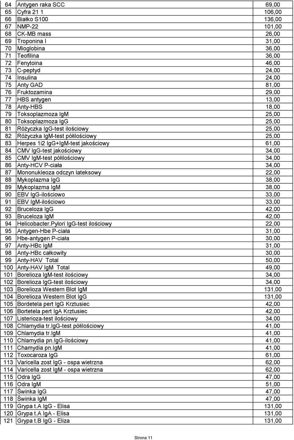 Różyczka IgM-test półilościowy 25,00 83 Herpes 1i2 IgG+IgM-test jakościowy 61,00 84 CMV IgG-test jakościowy 34,00 85 CMV IgM-test półilościowy 34,00 86 Anty-HCV P-ciała 34,00 87 Mononukleoza odczyn