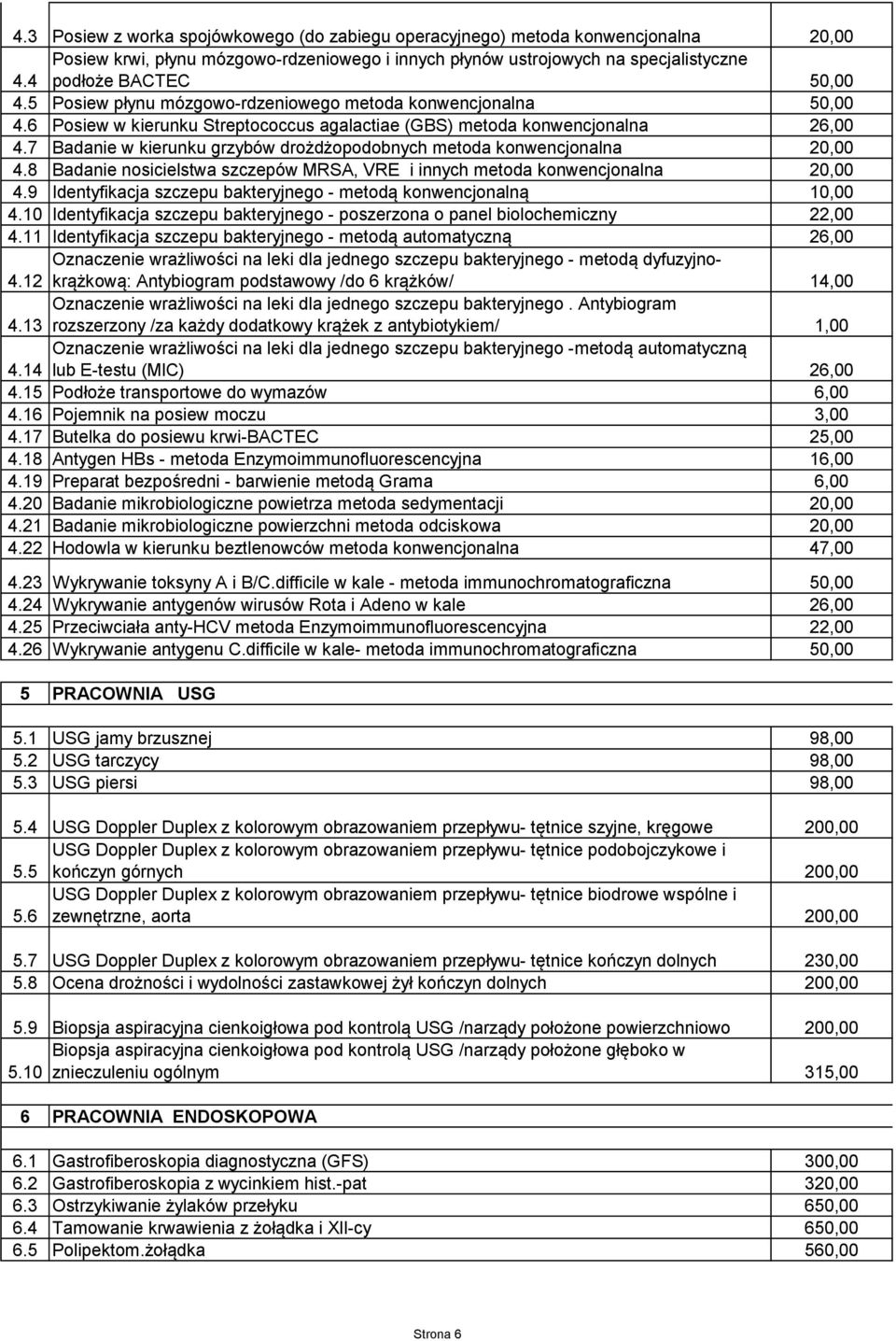 7 Badanie w kierunku grzybów drożdżopodobnych metoda konwencjonalna 20,00 4.8 Badanie nosicielstwa szczepów MRSA, VRE i innych metoda konwencjonalna 20,00 4.