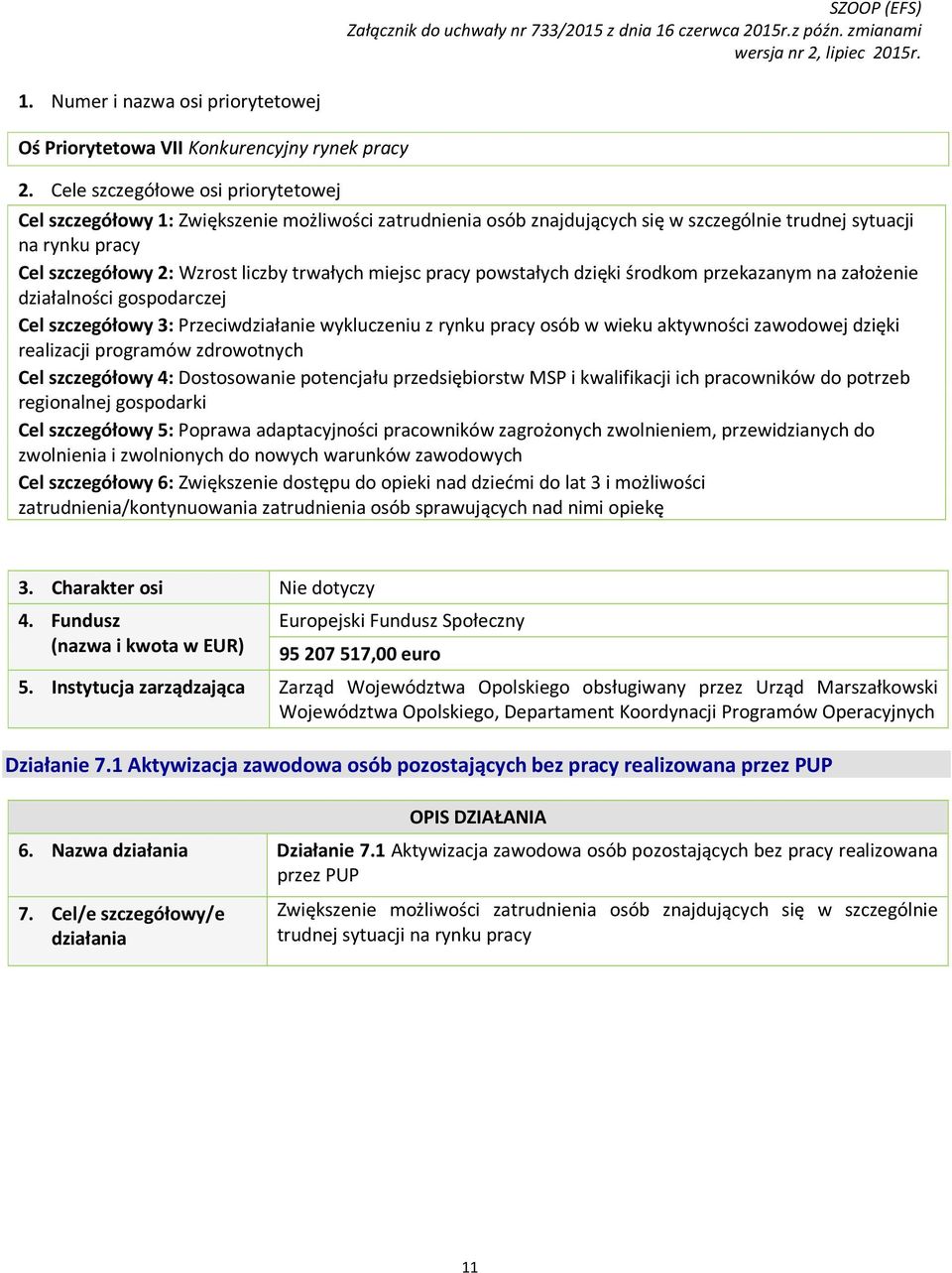 miejsc pracy powstałych dzięki środkom przekazanym na założenie działalności gospodarczej Cel szczegółowy 3: Przeciwdziałanie wykluczeniu z rynku pracy osób w wieku aktywności zawodowej dzięki