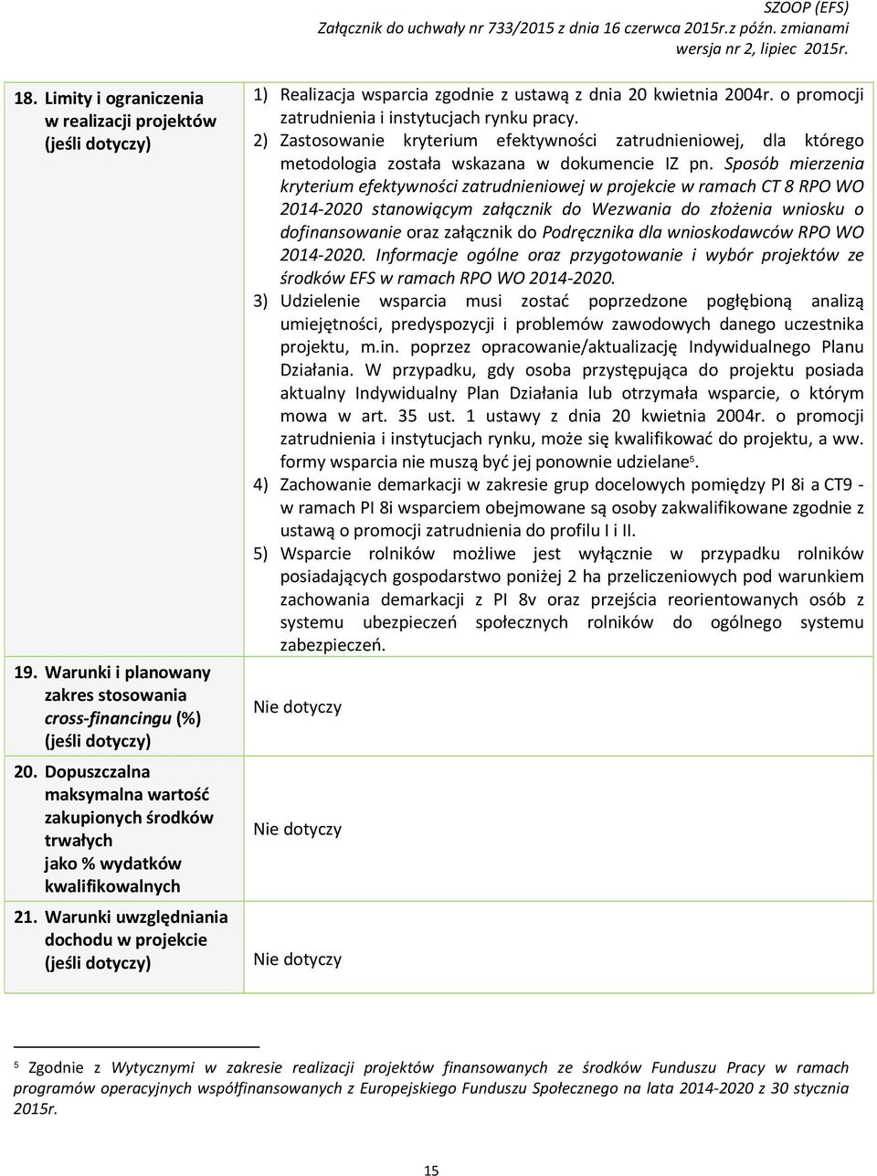 Warunki uwzględniania dochodu w projekcie (jeśli dotyczy) 1) Realizacja wsparcia zgodnie z ustawą z dnia 20 kwietnia 2004r. o promocji zatrudnienia i instytucjach rynku pracy.