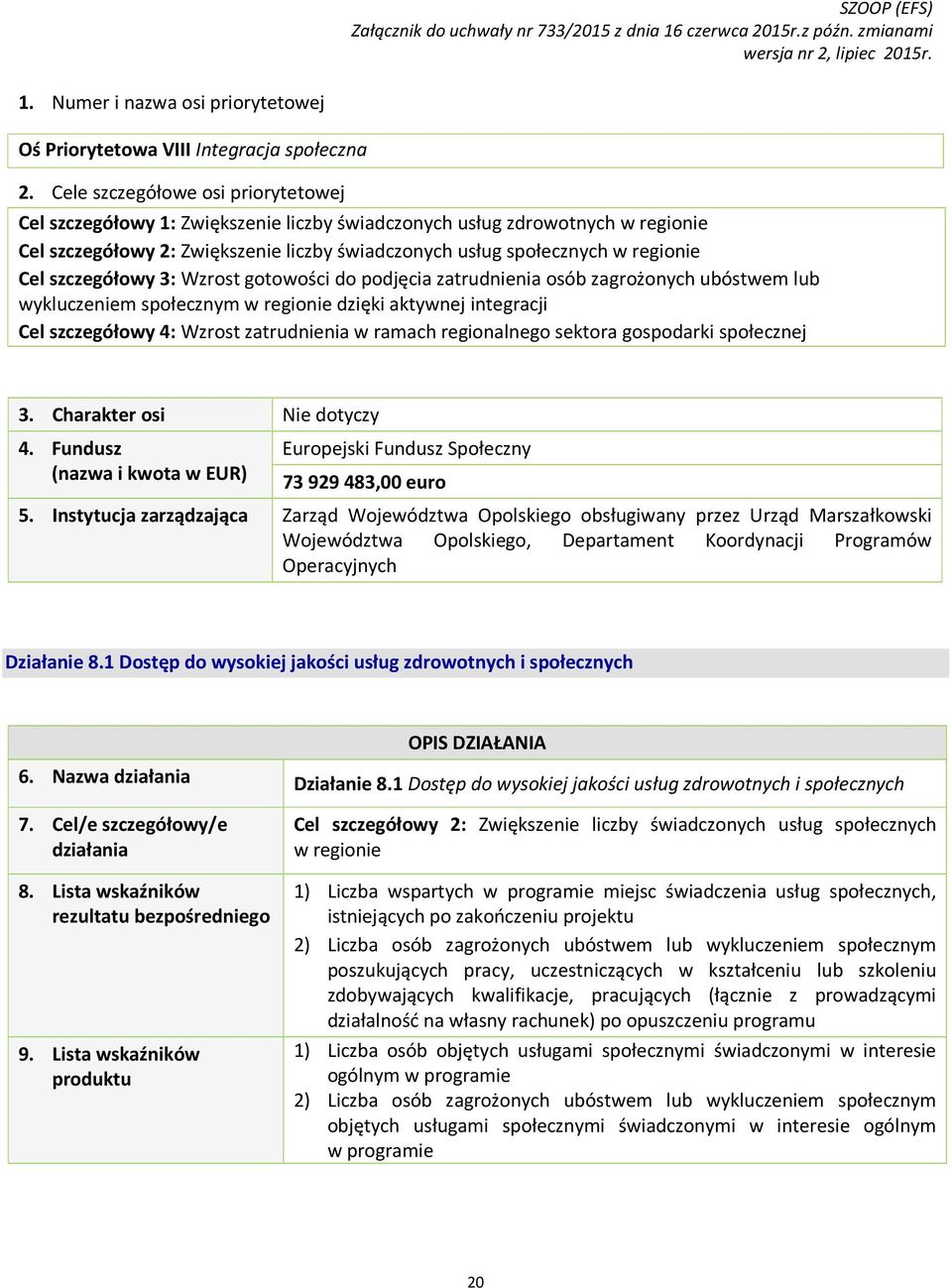 szczegółowy 3: Wzrost gotowości do podjęcia zatrudnienia osób zagrożonych ubóstwem lub wykluczeniem społecznym w regionie dzięki aktywnej integracji Cel szczegółowy 4: Wzrost zatrudnienia w ramach