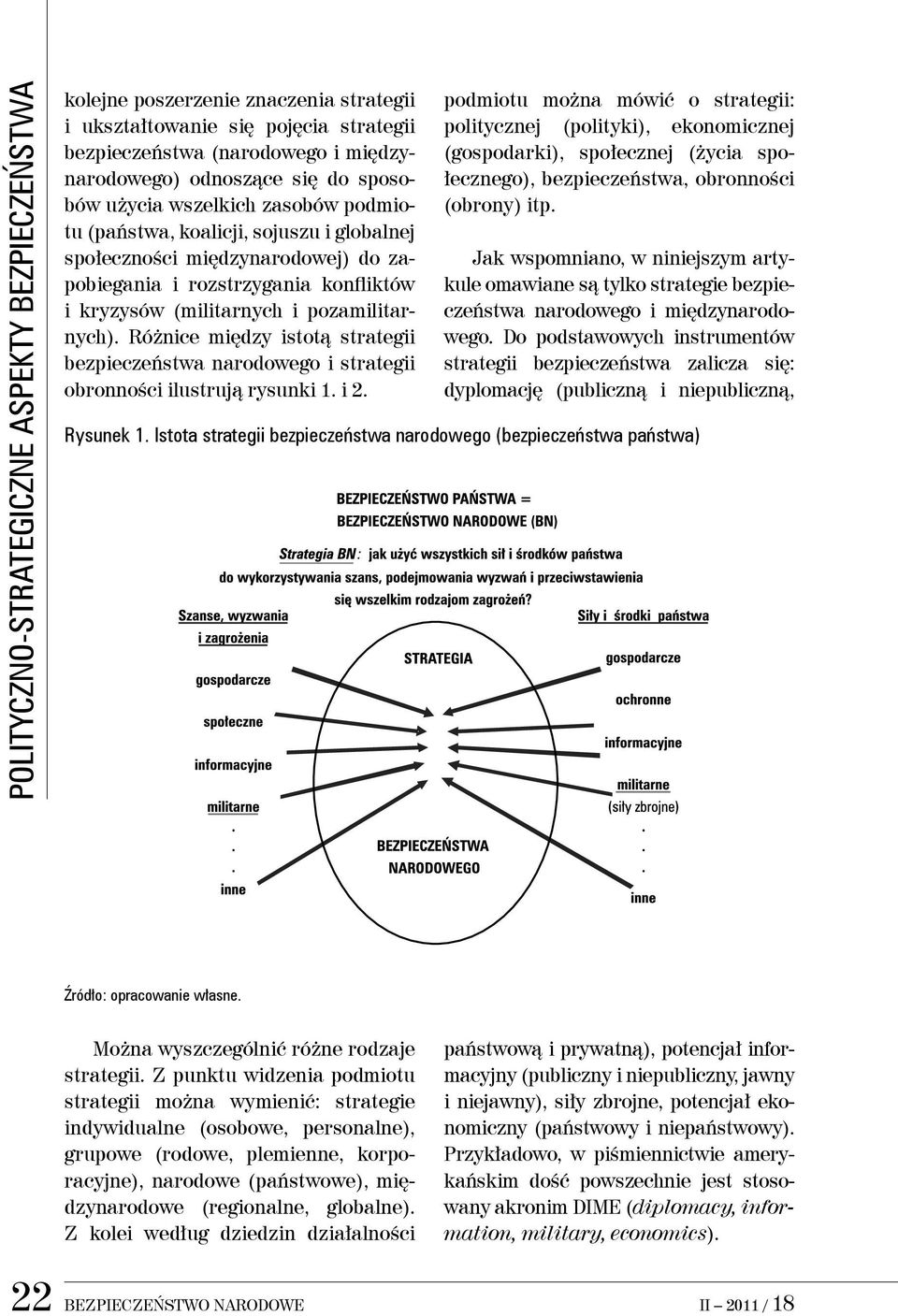 Różnice między istotą strategii bezpieczeństwa narodowego i strategii obronności ilustrują rysunki 1. i 2.