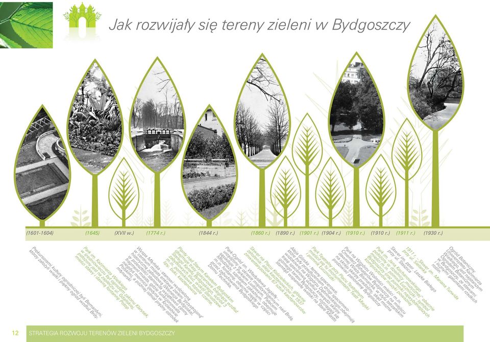 Bernardyni, którzy założyli wielki i piękny ogród wzdłuż Brdy. Starego Kanału Bydgoskiego, wśród 3 zabytkowych śluz, wokół starodrzew m.in.