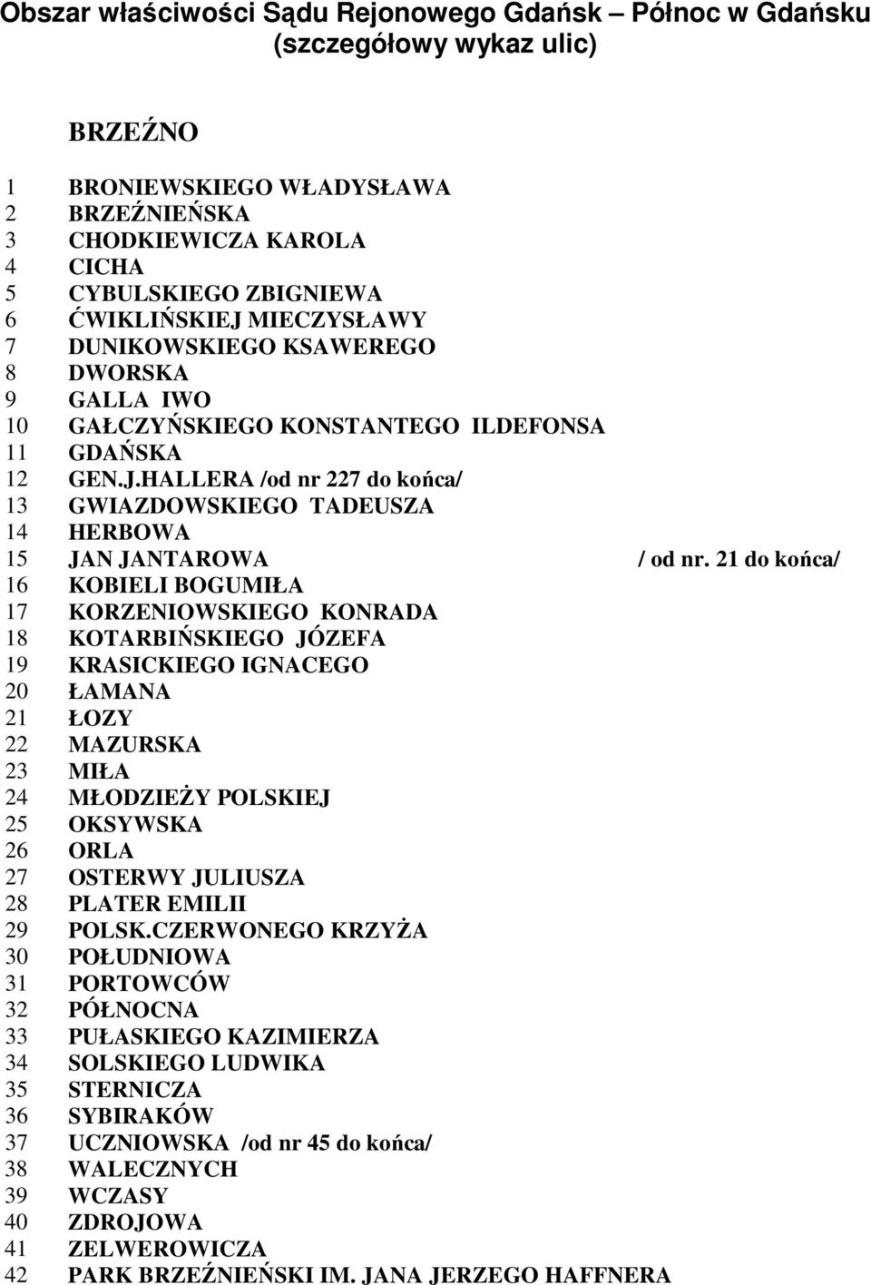 21 do końca/ 16 KOBIELI BOGUMIŁA 17 KORZENIOWSKIEGO KONRADA 18 KOTARBIŃSKIEGO JÓZEFA 19 KRASICKIEGO IGNACEGO 20 ŁAMANA 21 ŁOZY 22 MAZURSKA 23 MIŁA 24 MŁODZIEśY POLSKIEJ 25 OKSYWSKA 26 ORLA 27 OSTERWY