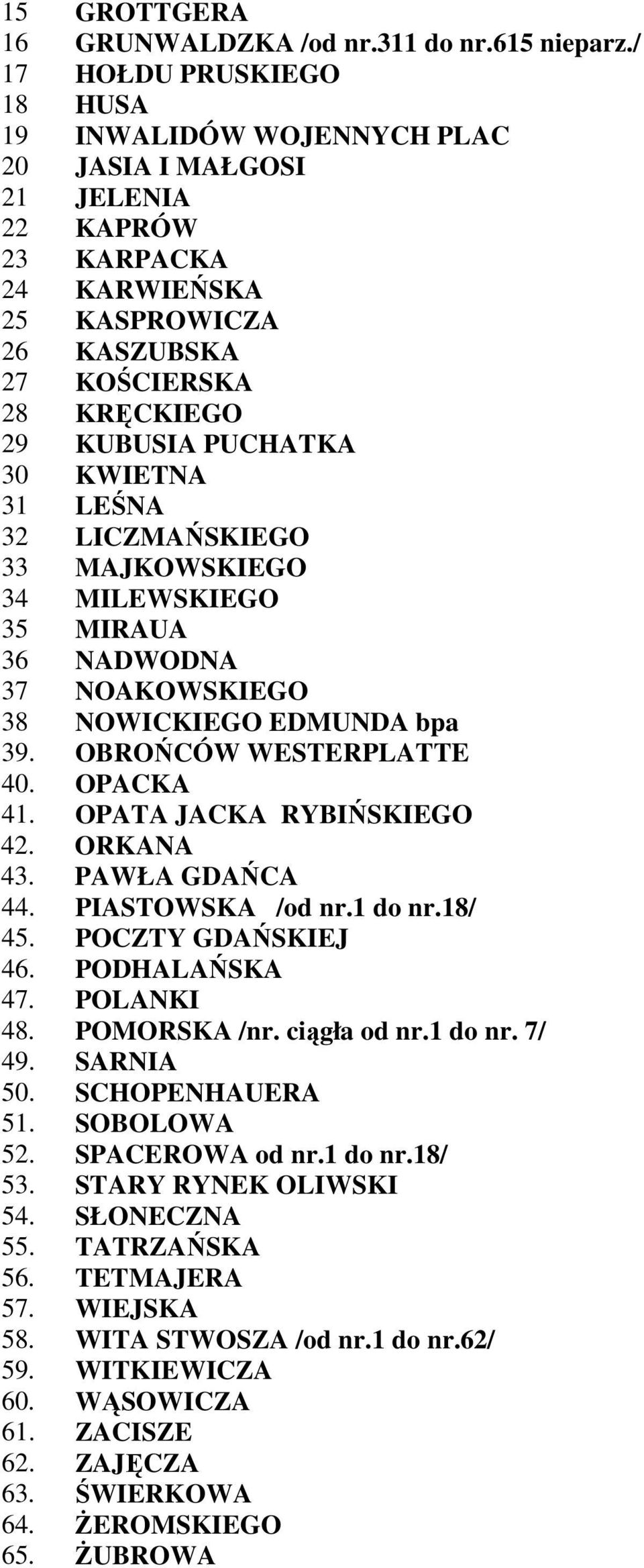 30 KWIETNA 31 LEŚNA 32 LICZMAŃSKIEGO 33 MAJKOWSKIEGO 34 MILEWSKIEGO 35 MIRAUA 36 NADWODNA 37 NOAKOWSKIEGO 38 NOWICKIEGO EDMUNDA bpa 39. OBROŃCÓW WESTERPLATTE 40. OPACKA 41. OPATA JACKA RYBIŃSKIEGO 42.