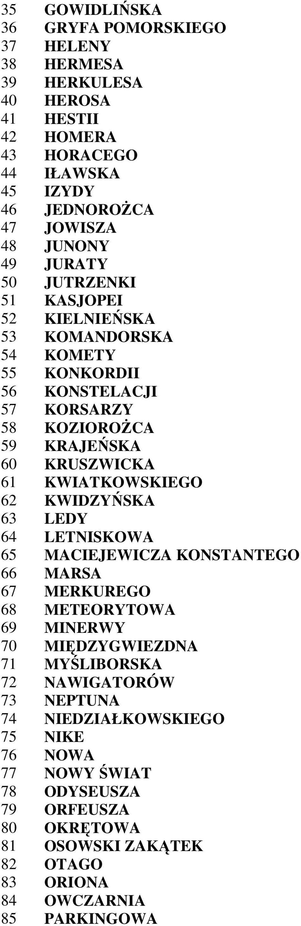 KWIATKOWSKIEGO 62 KWIDZYŃSKA 63 LEDY 64 LETNISKOWA 65 MACIEJEWICZA KONSTANTEGO 66 MARSA 67 MERKUREGO 68 METEORYTOWA 69 MINERWY 70 MIĘDZYGWIEZDNA 71 MYŚLIBORSKA 72