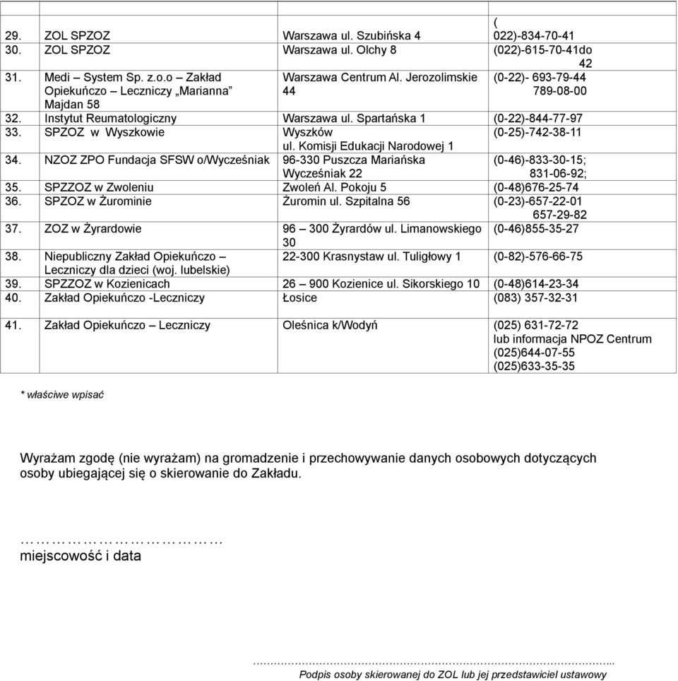 Komisji Edukacji Narodowej 1 34. NZOZ ZPO Fundacja SFSW o/wycześniak 96-330 Puszcza Mariańska Wycześniak 22 (0-46)-833-30-15; 831-06-92; 35. SPZZOZ w Zwoleniu Zwoleń Al. Pokoju 5 (0-48)676-25-74 36.