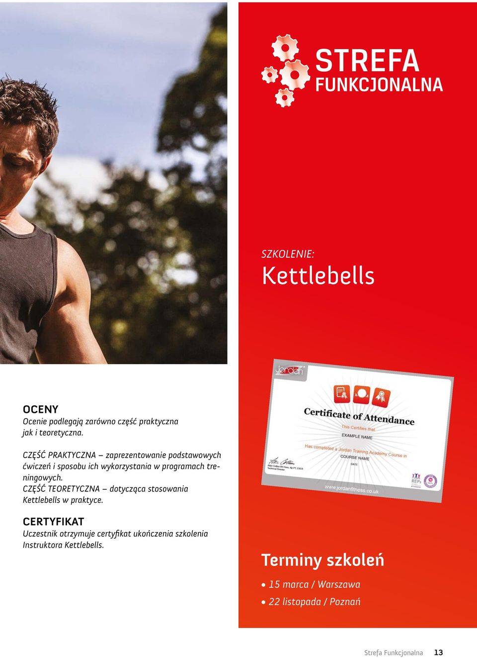 CZĘŚĆ TEORETYCZNA dotycząca stosowania Kettlebells w praktyce.