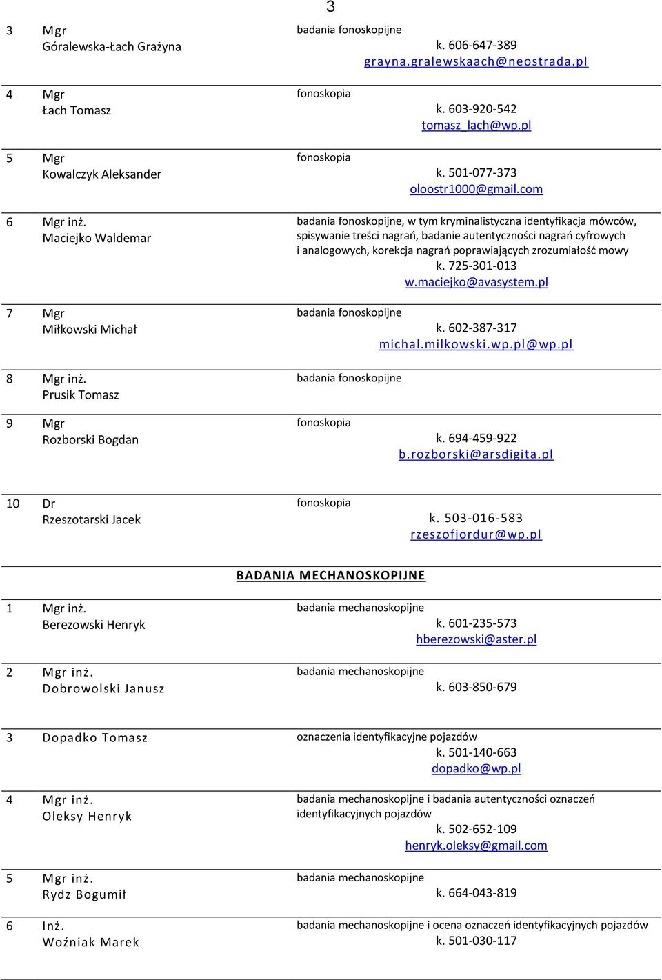 Prusik Tomasz badania fonoskopijne, w tym kryminalistyczna identyfikacja mówców, spisywanie treści nagrań, badanie autentyczności nagrań cyfrowych i analogowych, korekcja nagrań poprawiających