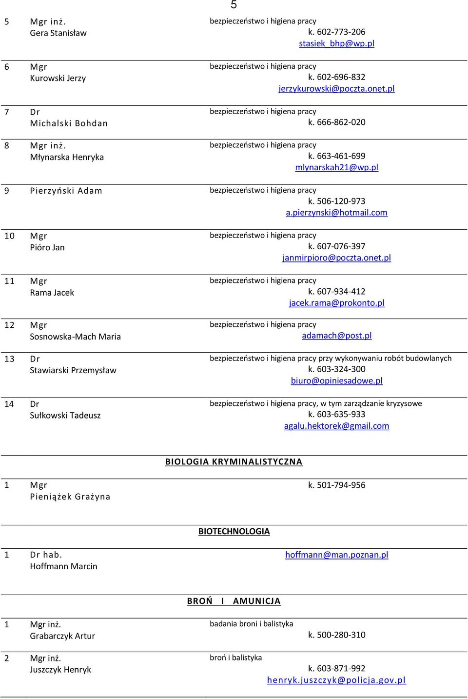 pl 9 Pierzyński Adam bezpieczeństwo i higiena pracy k. 506-120-973 a.pierzynski@hotmail.