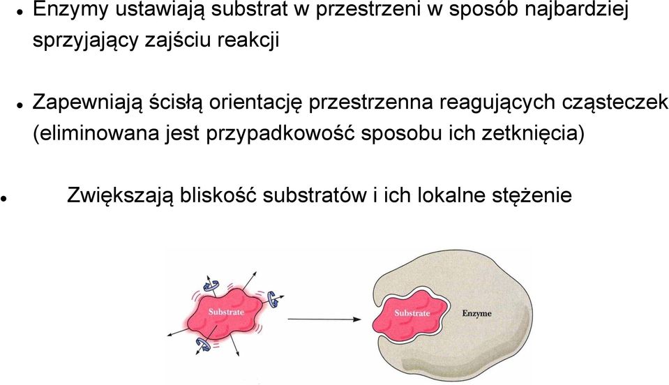 przestrzenna reagujących cząsteczek (eliminowana jest